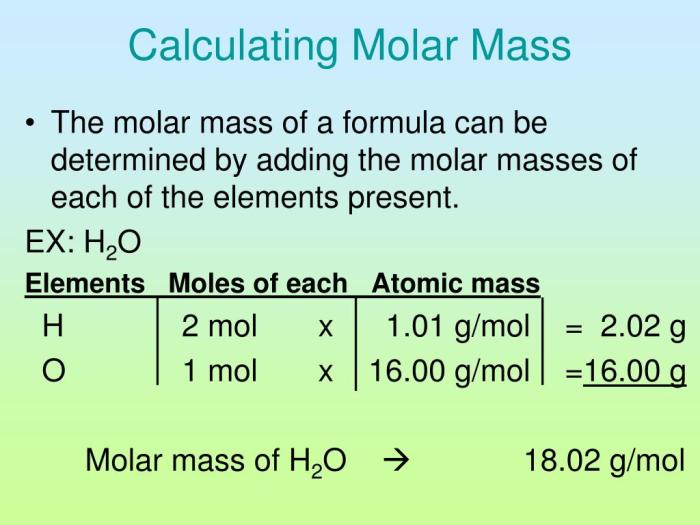 The molar mass of naoh is 40.00 g/mol