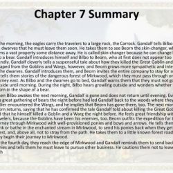 Hobbit chapter