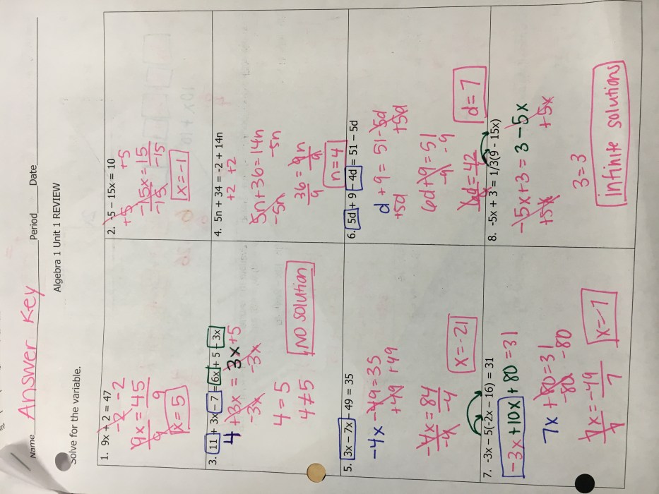Unit 5 test systems of equations & inequalities answer key